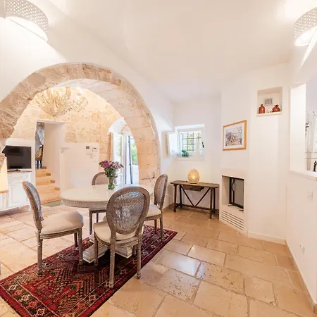 Helloapulia Trulli Giulia