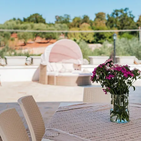 Villa Helloapulia Trulli Giulia
