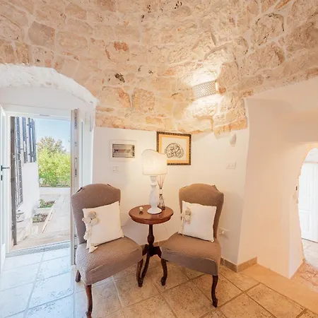 Helloapulia Trulli Giulia Martina Franca